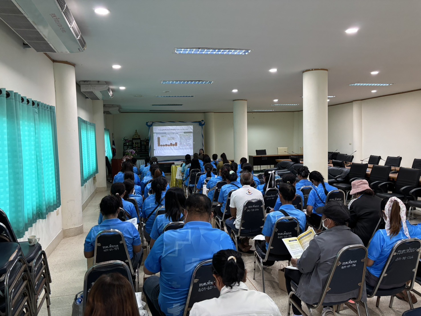 กองสาธารณสุขและสิ่งแวดล้อมองค์การบริหารส่วนตำบลห้วยบง ได้ดำเนินโครงการสัตว์ปลอดโรคคนปลอดภัยจากโรคพิษสุนัขบ้าประจำปี พ.ศ. ๒๕๖๙